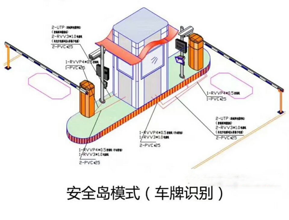 襄阳襄城区双通道带岗亭manbext登陆