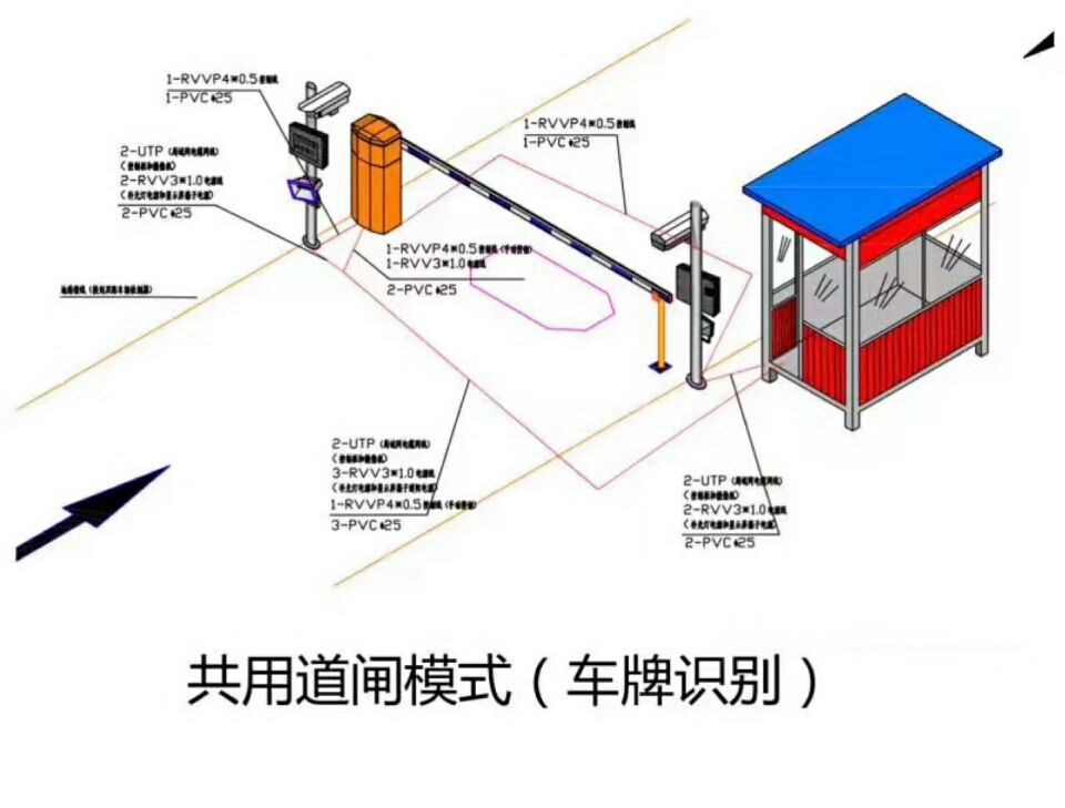 襄阳襄城区单通道manbext登陆
系统施工